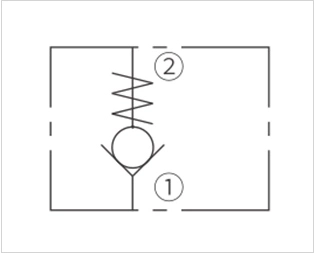 ICV04-B20-kuulaventtiilin toimintasymboli, tarkistusventtiili