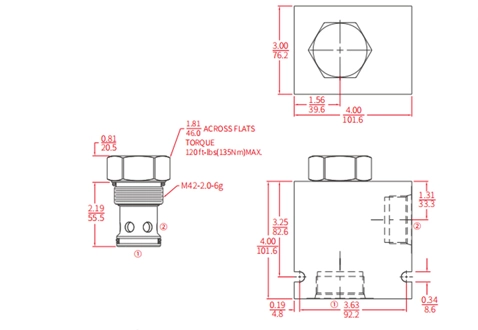 Suorituskyky/mitta/piirustus ICV42-M20 poppet, tarkistusventtiili