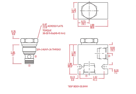 Suorituskyky/mitta/piirustus ICV08-B20-kuulaventtiilin, tarkistusventtiili (korkeapaine)