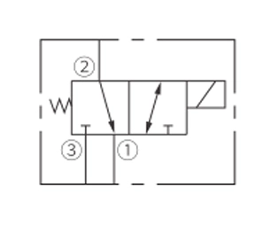 Toimintasymboli ISV08-30-pelin 3-suuntainen 2-Position solenoidventtiili