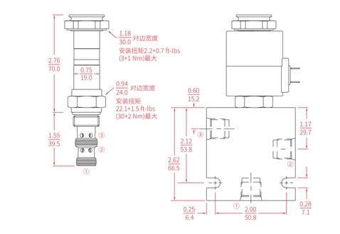 Suorituskyky/mitta/piirustus ISV08-B34-pelin, 3-suuntainen, 2-suuntainen solenoidventtiili