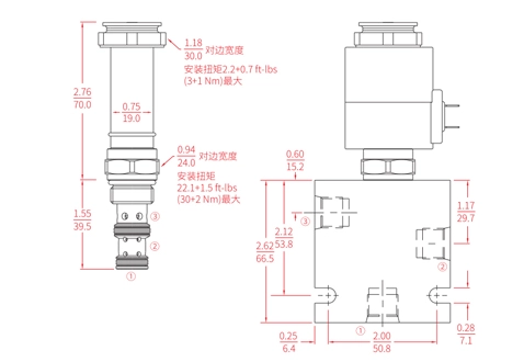 Suorituskyky/mitta/piirustus ISV08-B35-pelin, 3-suuntainen, 2-suuntainen solenoidventtiili