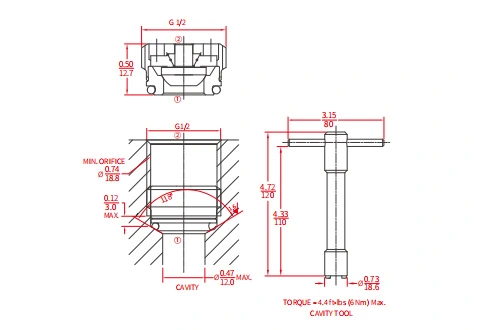 Suorituskyky/mitta/piiruutus ICV2000-G12-piiruutusventtiili