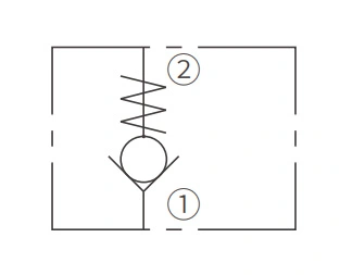 ICV2000-G12-ruuvitsausventiilin toimintasymboli