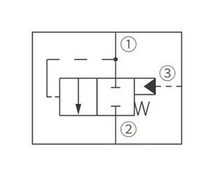 IEP08-35-pilootetun logiikkaelementin venttiilin toimintasymboli