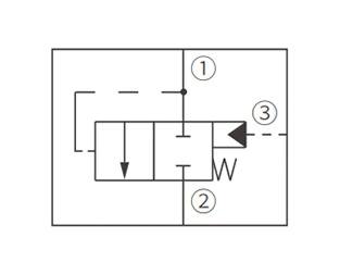 IEP10-S35-pilootetun logiikkaelementin venttiilin toimintasymboli