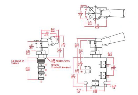 Suoritus/mitta/piirustus IMR10-47B manuaalinen ohjausventtiili