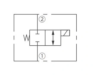 Toimintasymboli ISV08-24 Spool 2-Way N.C. Solenoidventiili