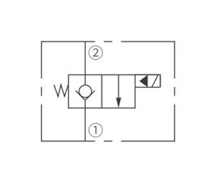 ISV08-20 Poppet 2-Way N.C. Solenoidventiili