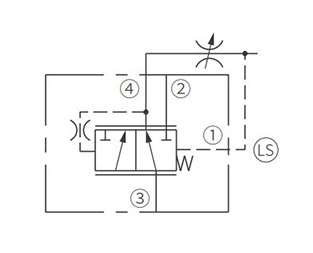 IEC10-42:n rajoitusventtiilin toimintasymboli