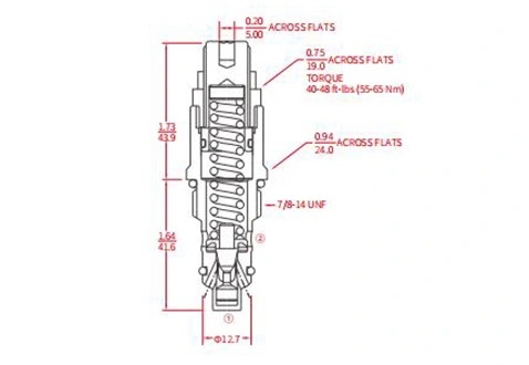 Suorituskyky/mitta/piirustus IRV10-B20:n relief venttiilin suorat vaikutukset