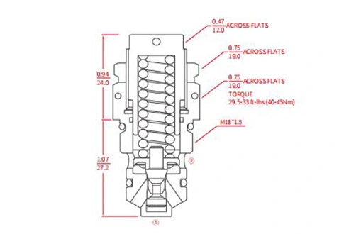 Suorituskyky/mitta/piirustus IRV08-B20:n relief venttiilin suorassa toimiva poppeti