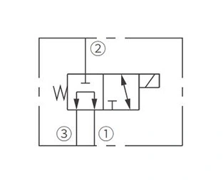 Toimintasymboli ISV08-33-pelin 3-suuntainen 2-Position solenoidventtiili