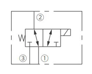 Toimintasymboli ISV10-34-puhallin 3-viivan 2-Position solenoidventtiili