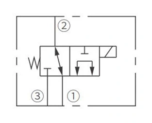 Toimintasymboli ISV08-31-pelin 3-suuntainen 2-Position solenoidventtiili