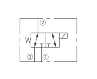 Toimintasymboli ISV08-35-puhallin 3-viivan 2-Position solenoidventtiili