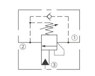 ICBCH-LJN vastatasapainoventtiilin toimintasymboli