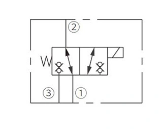 Toimintasymboli ISV10-38 Spool 3-suunnassa 2-Position solenoidventiili