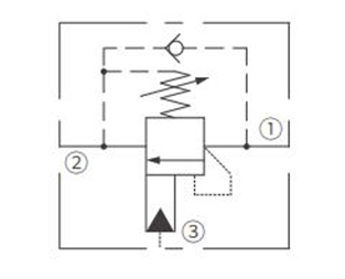 ICBCG-LJN vastatasapainoventtiilin toimintasymboli