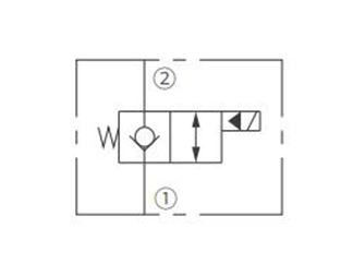 Toimintasymbolin ISV08-22 Poppet 2-Way N.C. Solenoidventiili