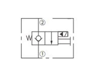 ISV08-20J Poppet 2-Way N.C. Ainoastaan vetämällä manuaalinen ohitus.