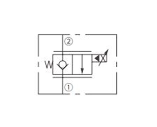 ISP08-20 2-Way N.C. Poppet-venttiili