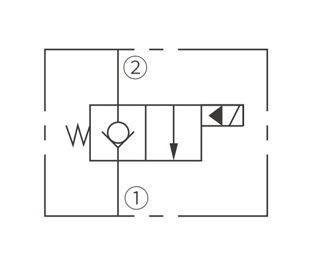 ISV08-B20 Poppet 2-Way N.C. Solenoidventiili