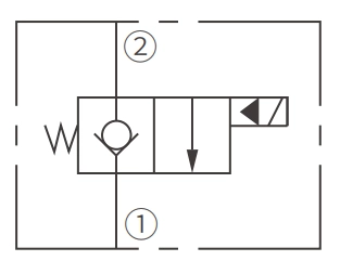 ISV10-20 Poppet 2-Way N.C. Solenoidventiili