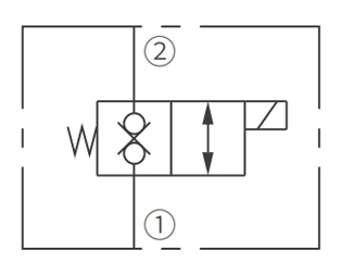 ISV10-28 Poppet 2-Way N.C. Kaksisuuntainen esto