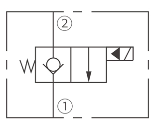 ISV10-B20 Poppet 2-Way N.C. Solenoidventiili