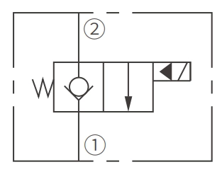 ISV12-20 Poppet 2-Way N.C. Solenoidventiili