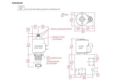 Suorituskyky/mitta/piirustus ISV12-20 Poppet 2-Way N.C. Solenoidventiili