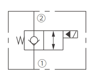 Toimintasymbolin ISV12-22 Poppet 2-Way N.C. Solenoidventiili