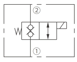 ISV12-28 Poppet 2-Way N.C. Kaksisuuntainen esto