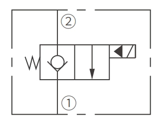 ISV12-B20 Poppet 2-Way N.C. Solenoidventiili