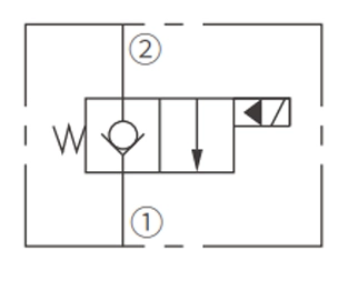 ISV16-20 Poppet 2-Way N.C. Solenoidventiili