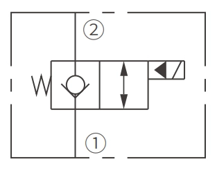 Toimintasymboli ISV16-22 Poppet 2-Way N.C. Solenoidventiili