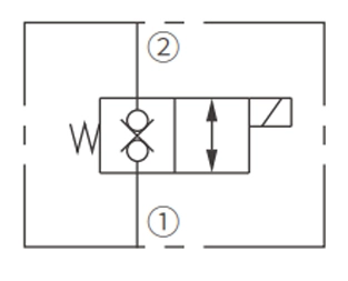 ISV38-28 Poppet 2-Way N.C. Kaksisuuntainen esto